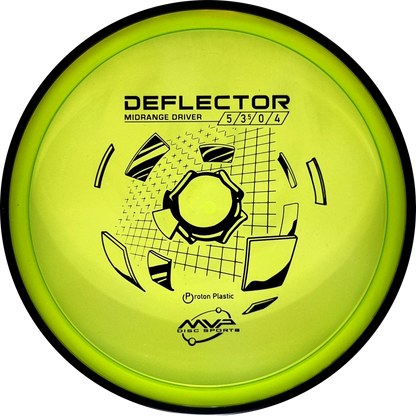 Proton Deflector