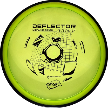 Proton Deflector