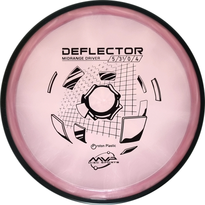 Proton Deflector