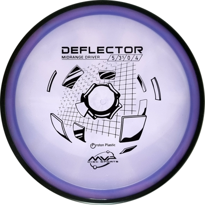 Proton Deflector