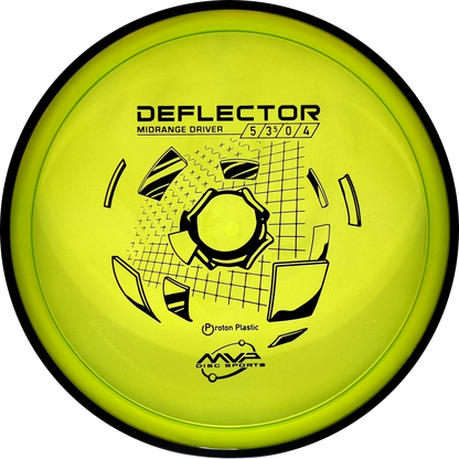 Proton Deflector