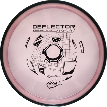 Proton Deflector