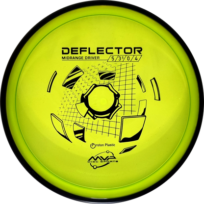 Proton Deflector