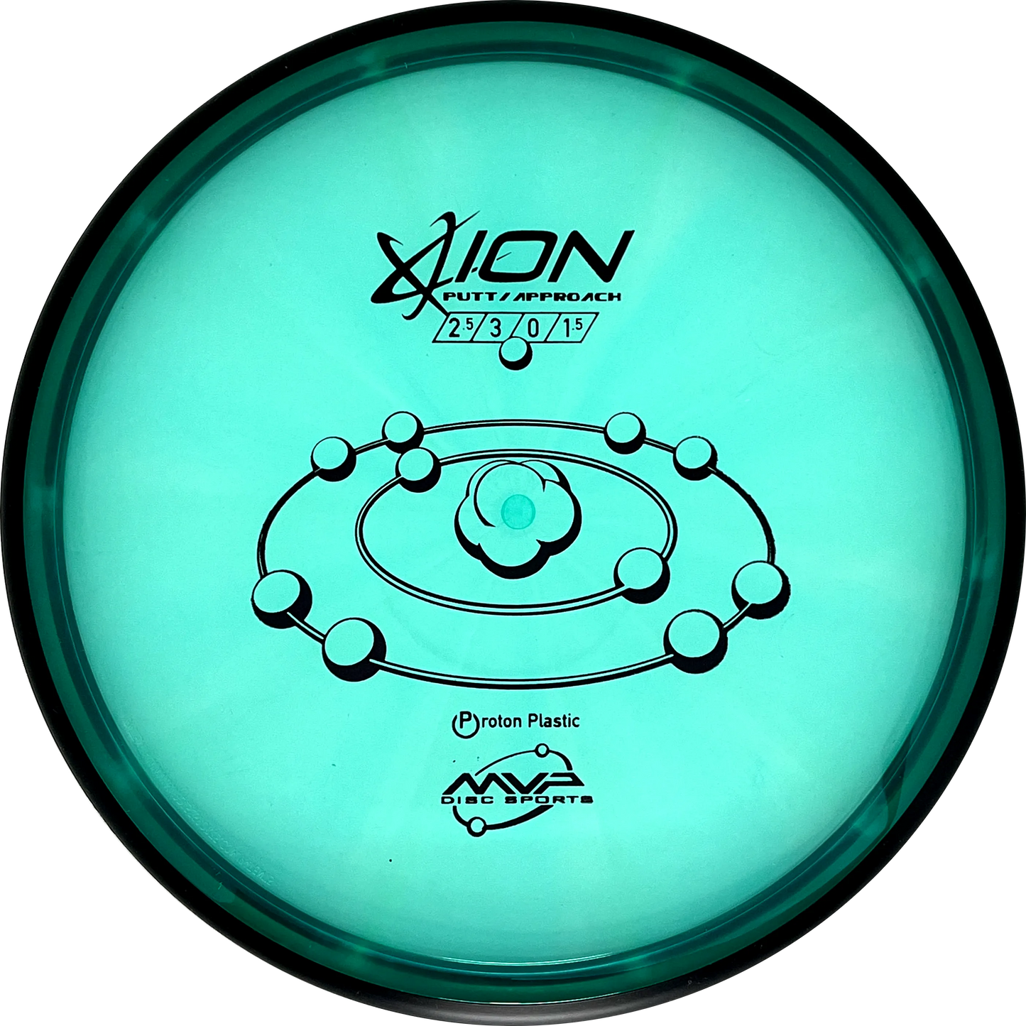 Proton Ion