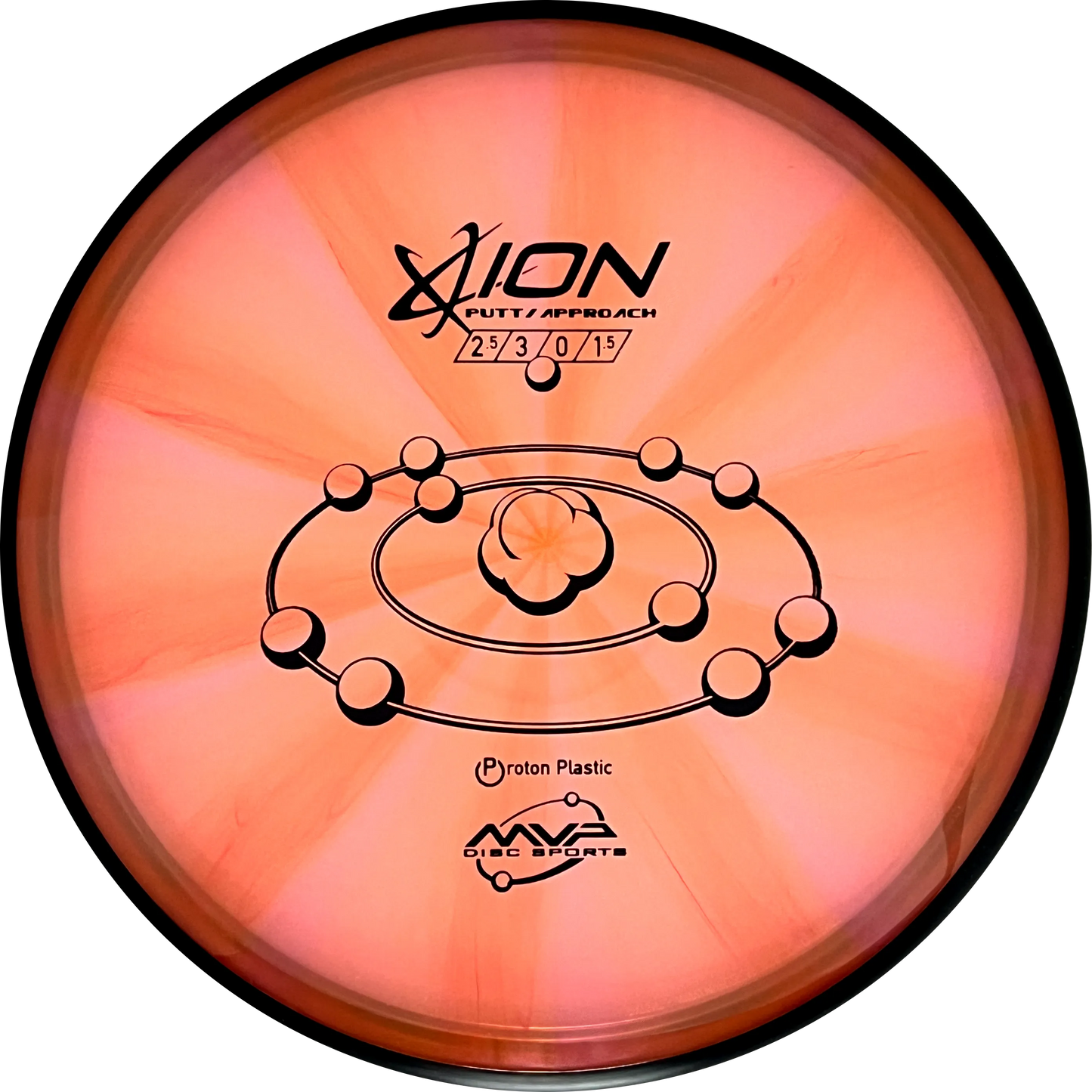 Proton Ion