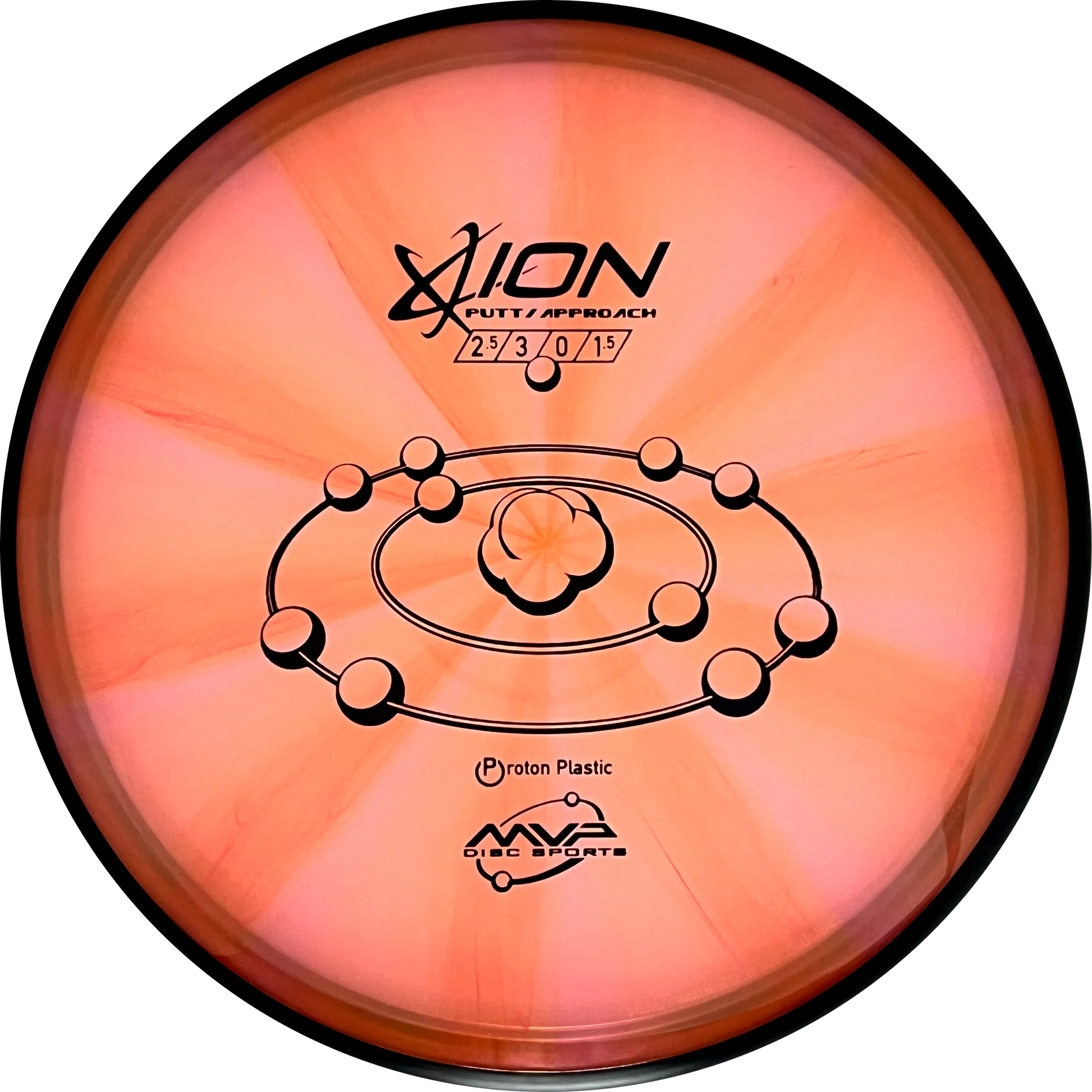 Proton Ion