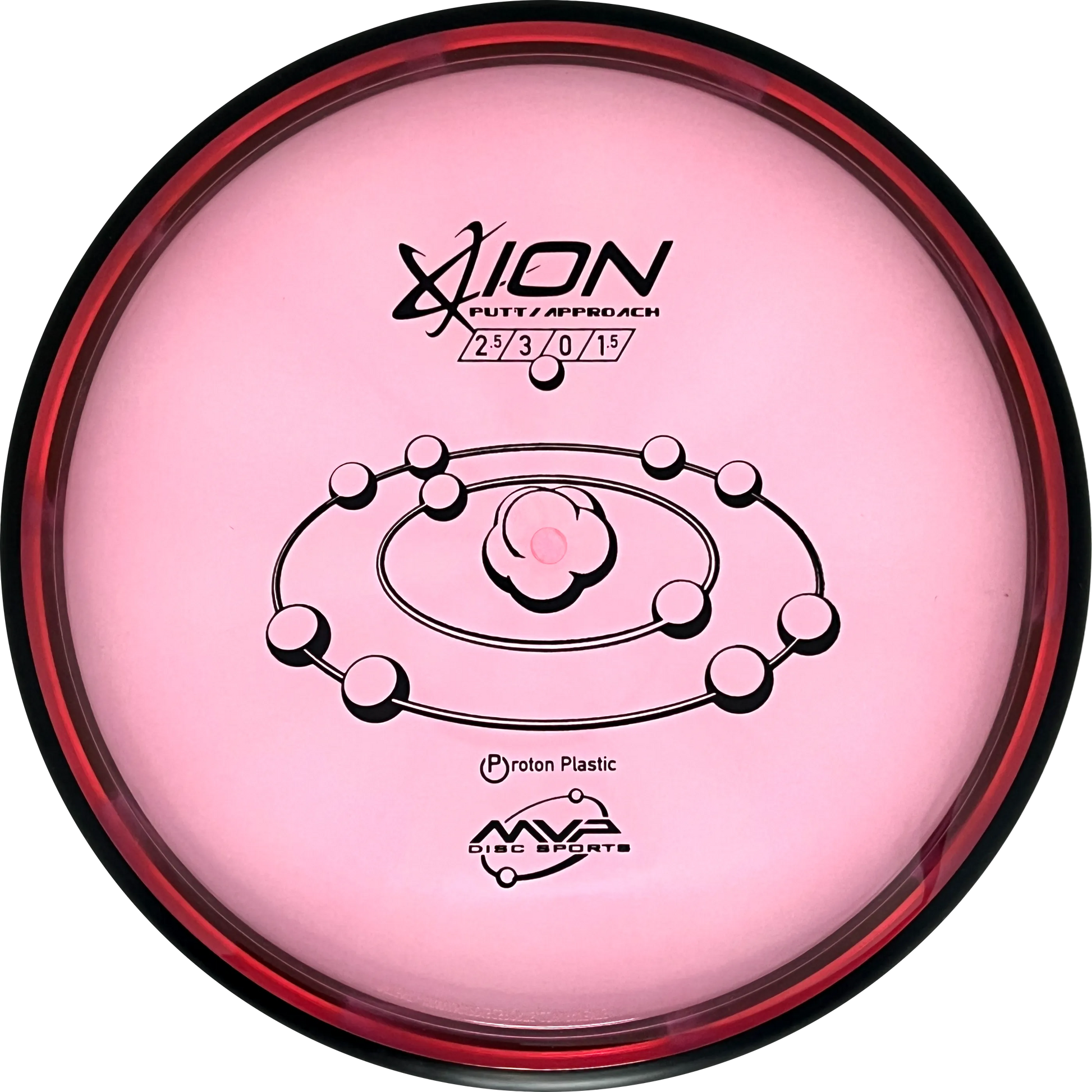 Proton Ion