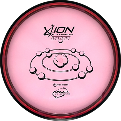 Proton Ion