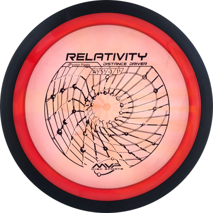 Proton Relativity