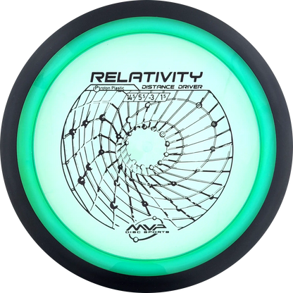 Proton Relativity