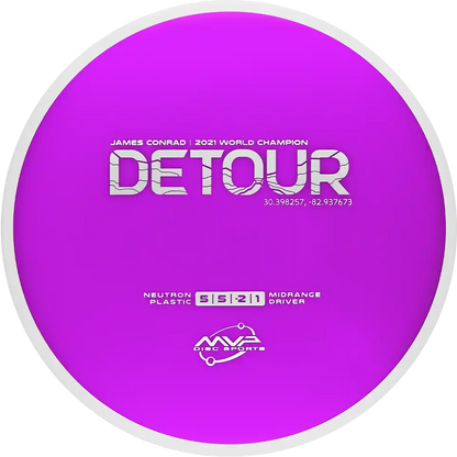 Neutron Detour