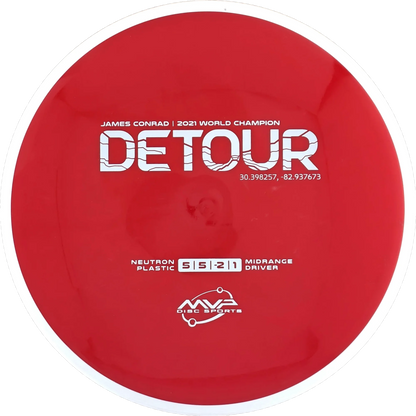 Neutron Detour