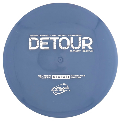 Neutron Detour