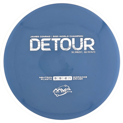 Neutron Detour