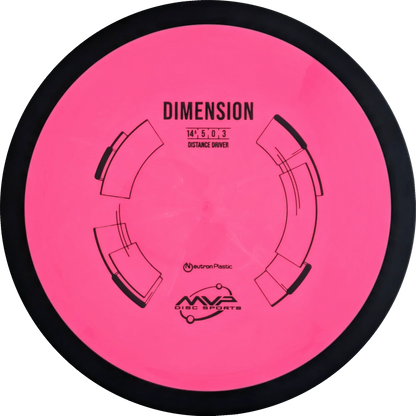 Neutron Dimension