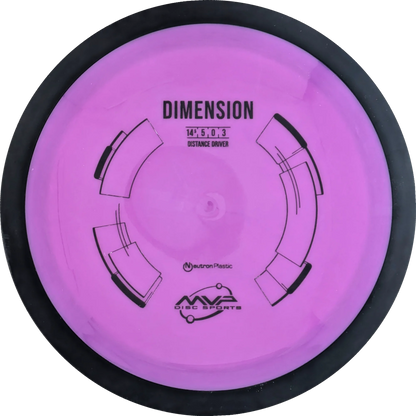Neutron Dimension