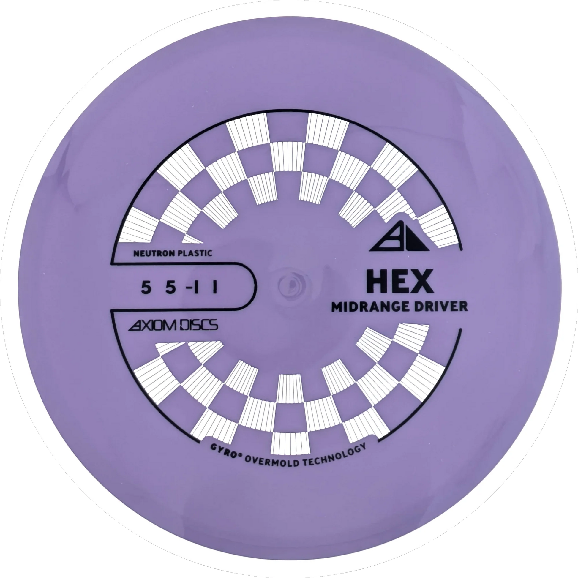 Neutron Hex