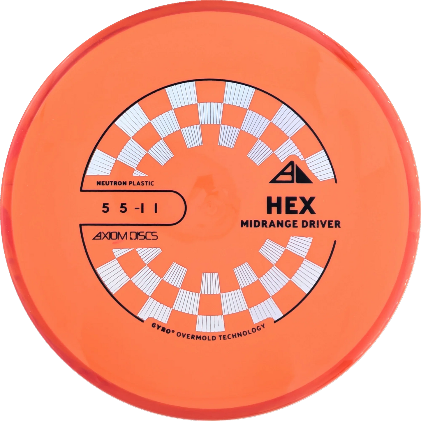 Neutron Hex