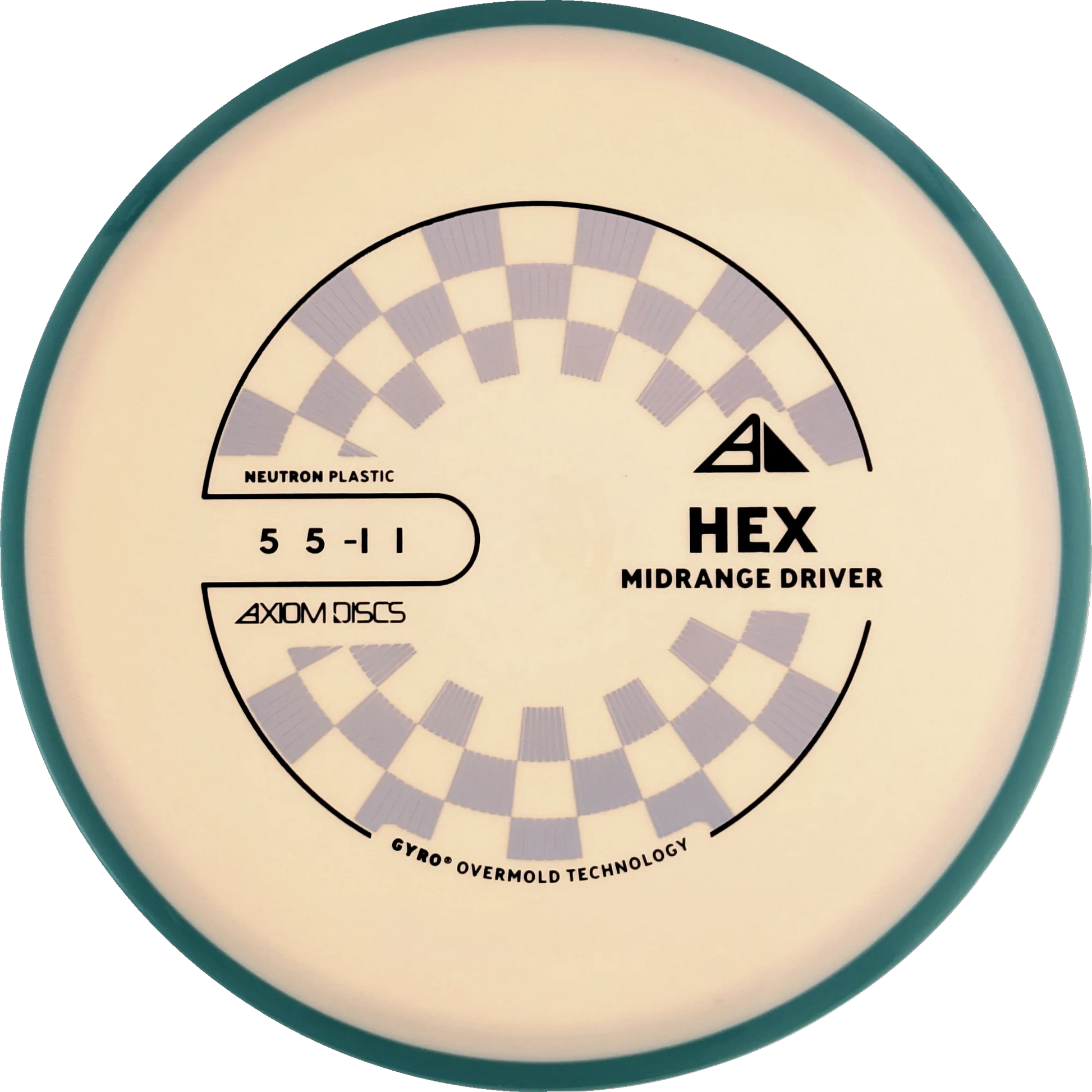 Neutron Hex