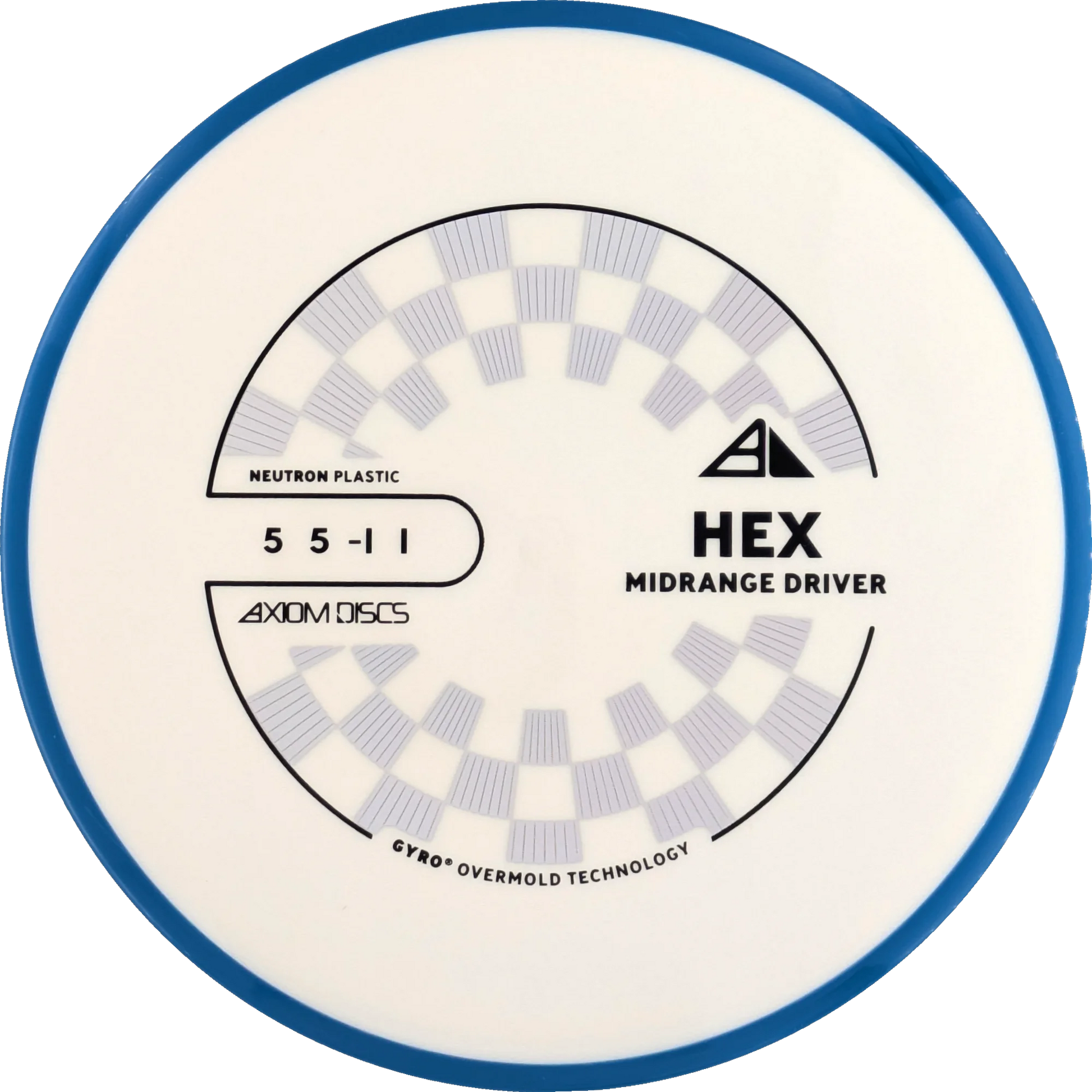 Neutron Hex