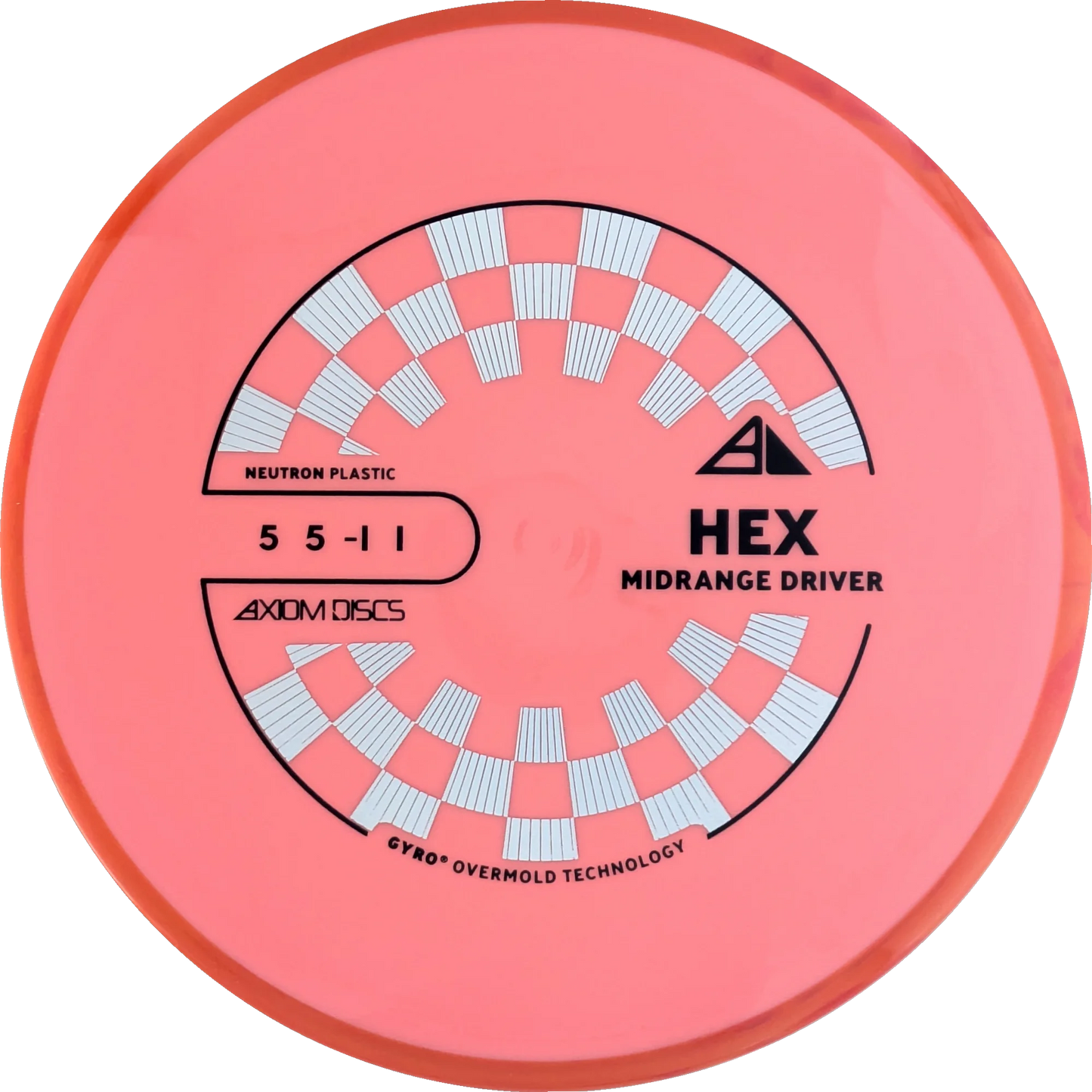 Neutron Hex