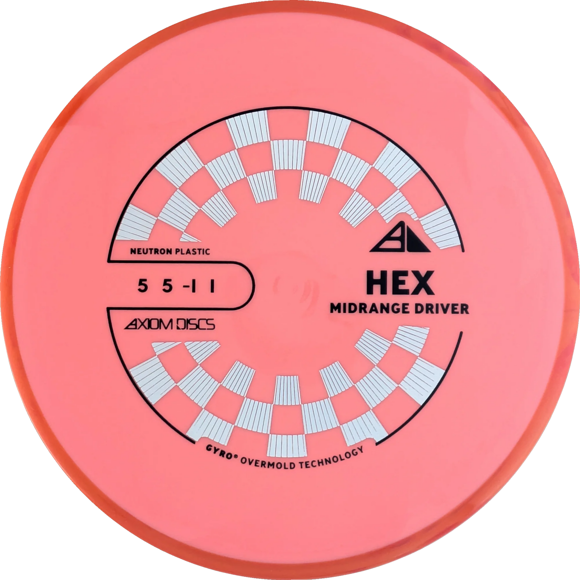 Neutron Hex
