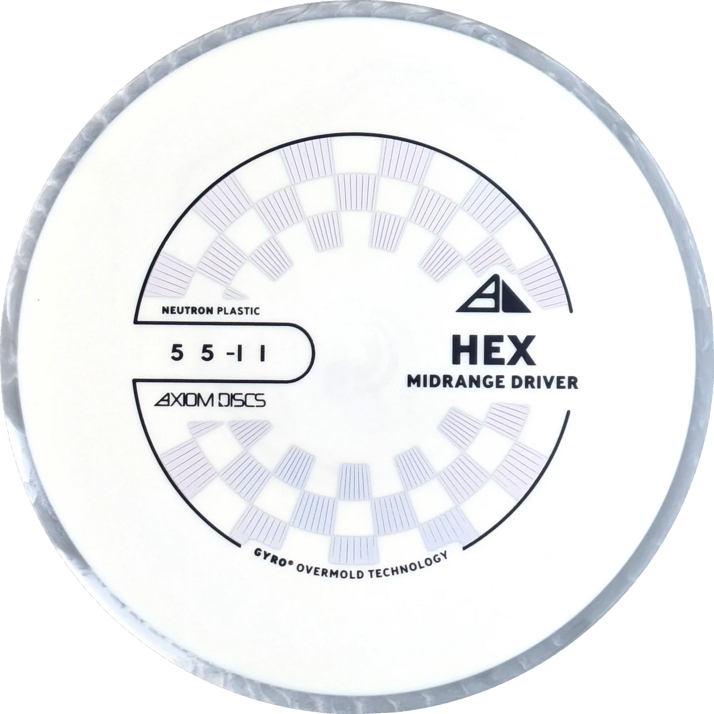 Neutron Hex