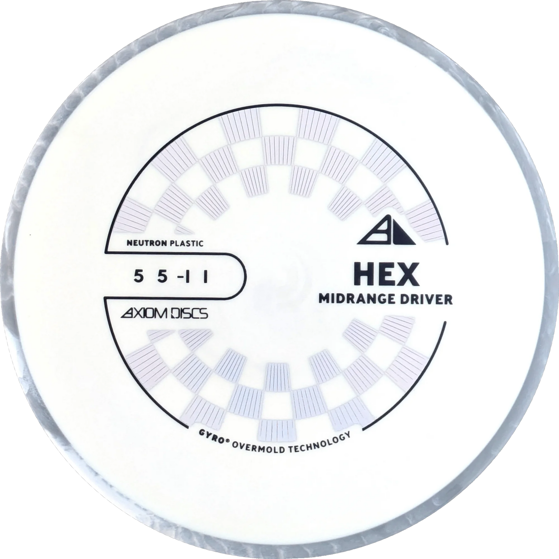 Neutron Hex