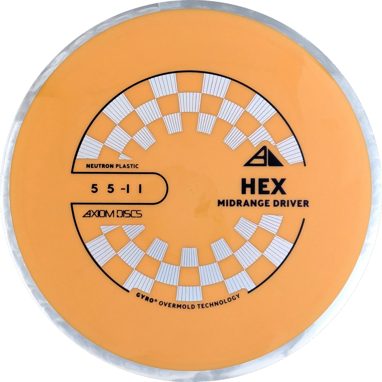 Neutron Hex