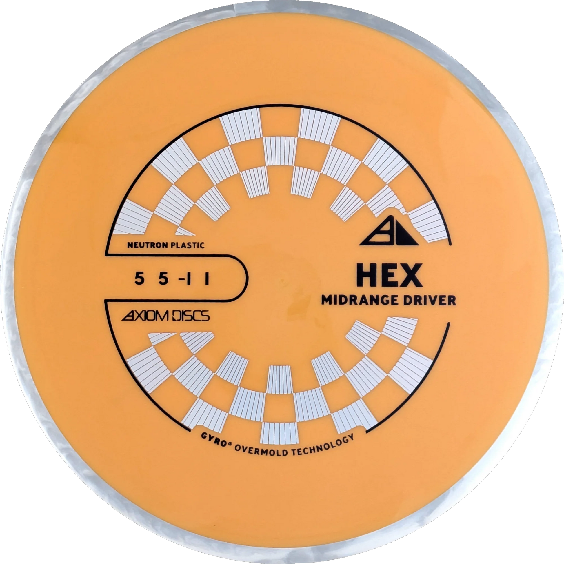 Neutron Hex