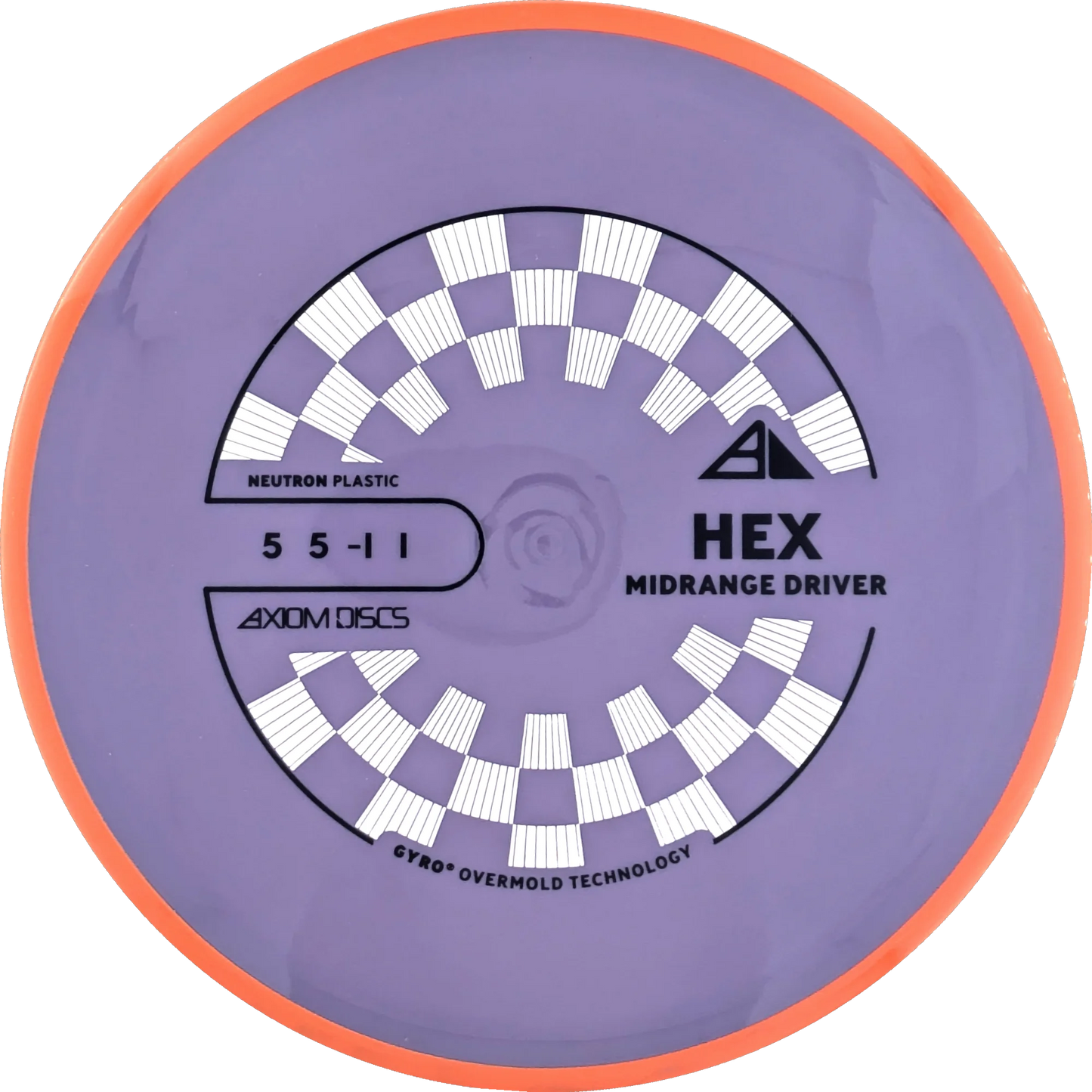 Neutron Hex