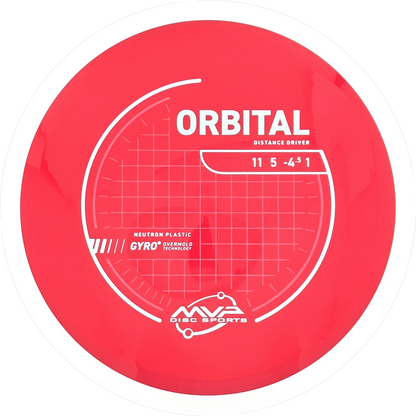 Neutron Orbital
