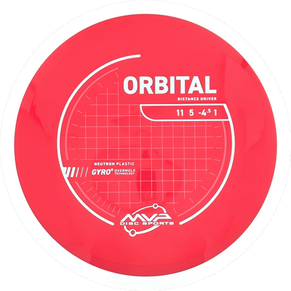 Neutron Orbital