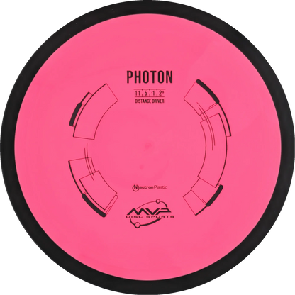 Neutron Photon
