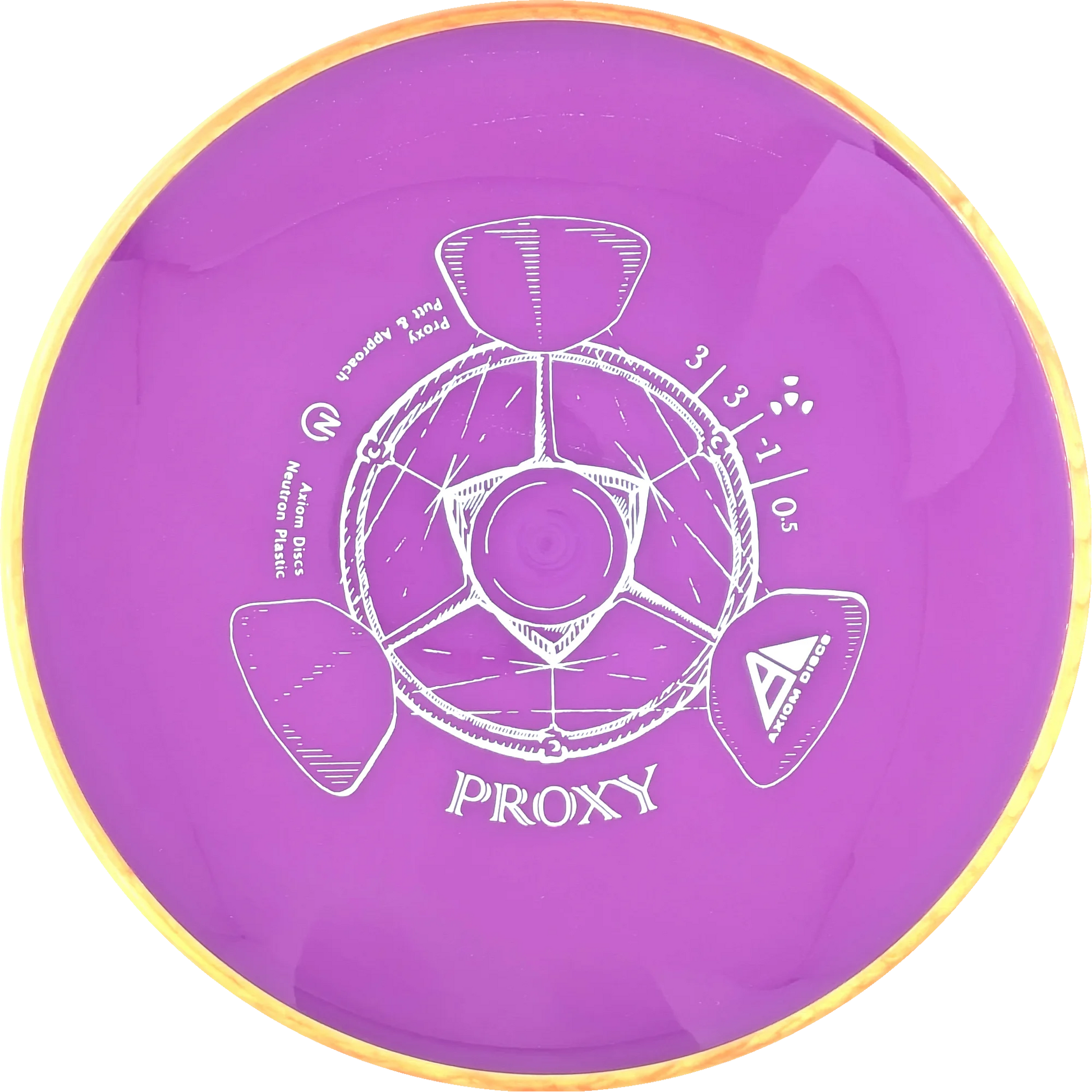 Neutron Proxy