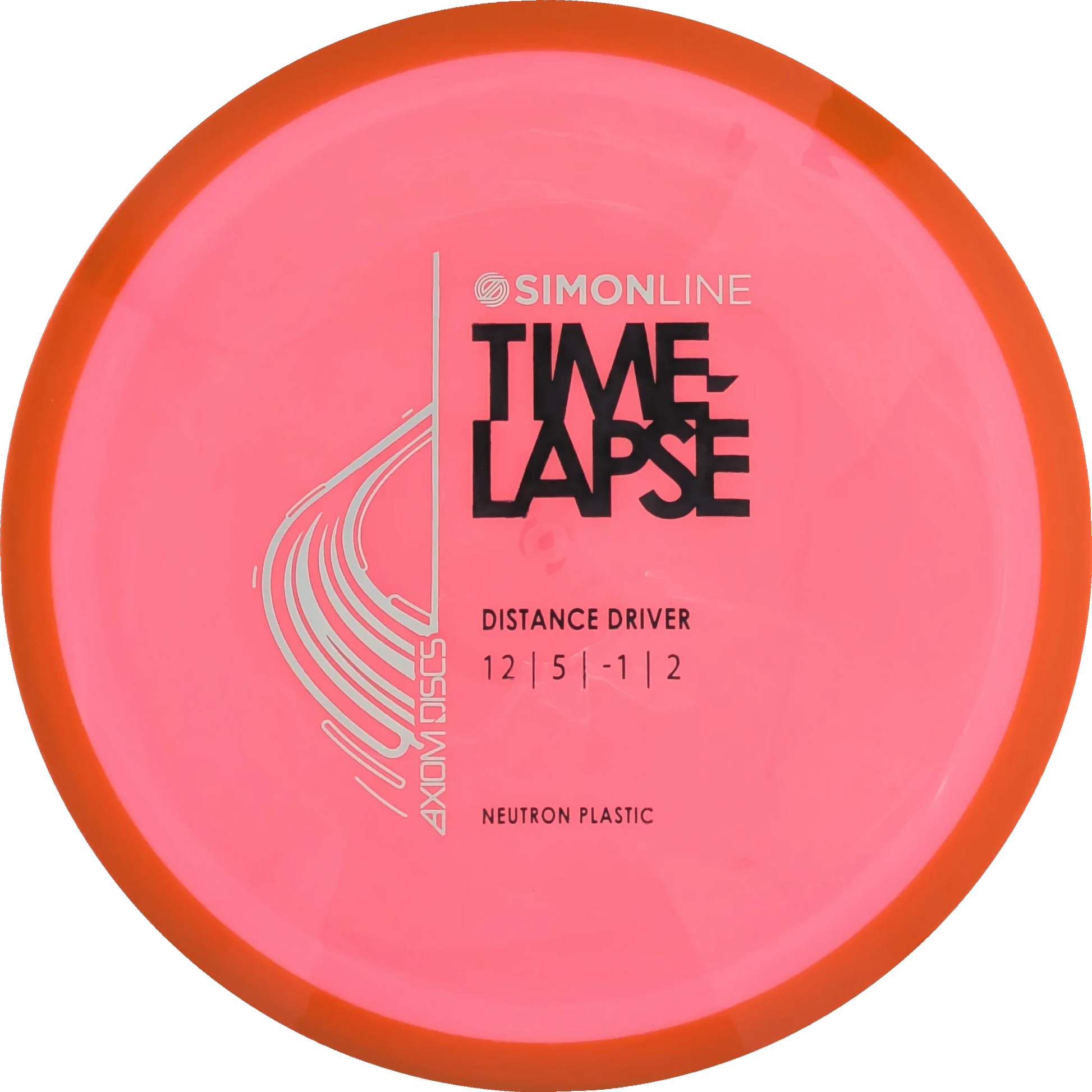 Neutron Time-Lapse Simon Line Retooled