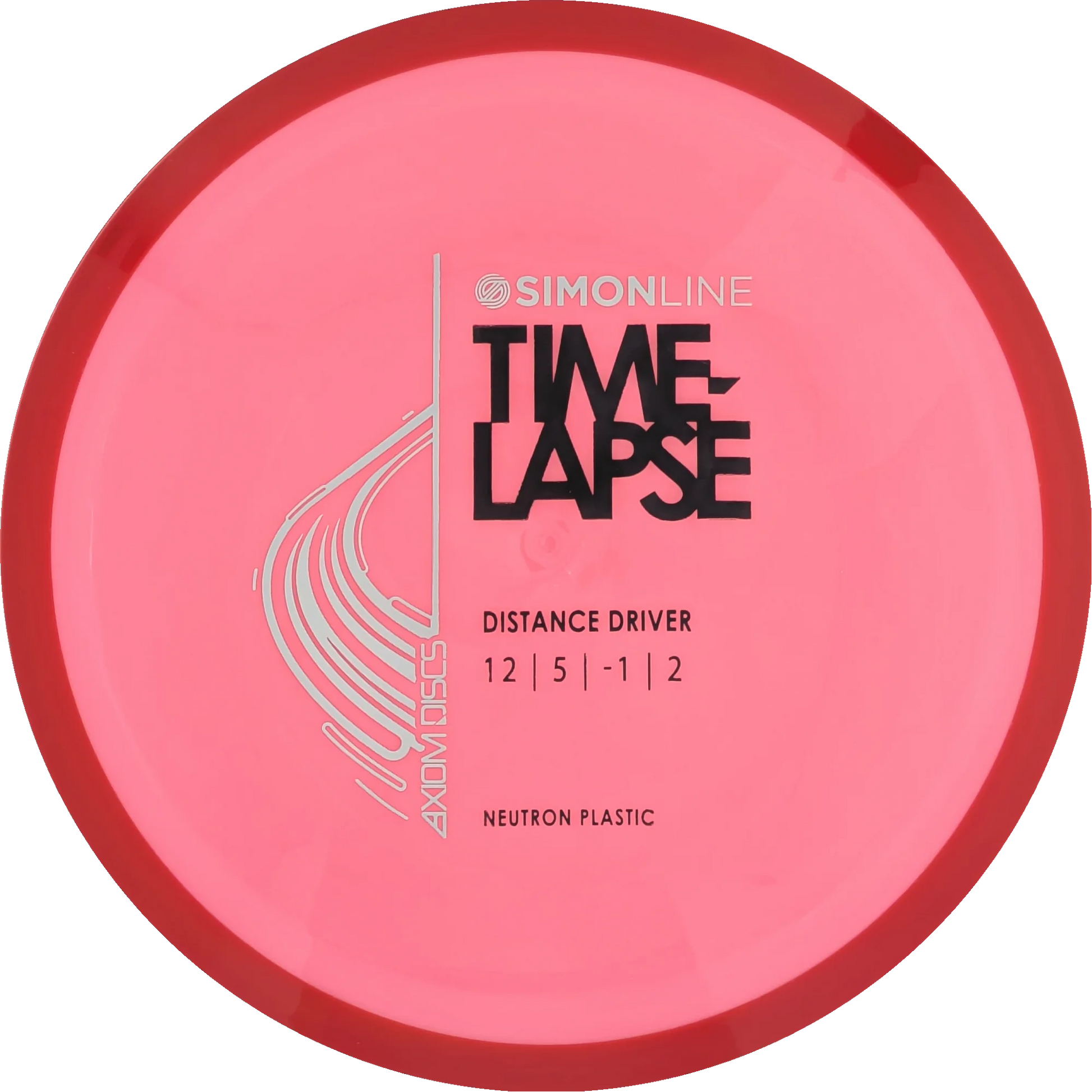 Neutron Time-Lapse Simon Line Retooled