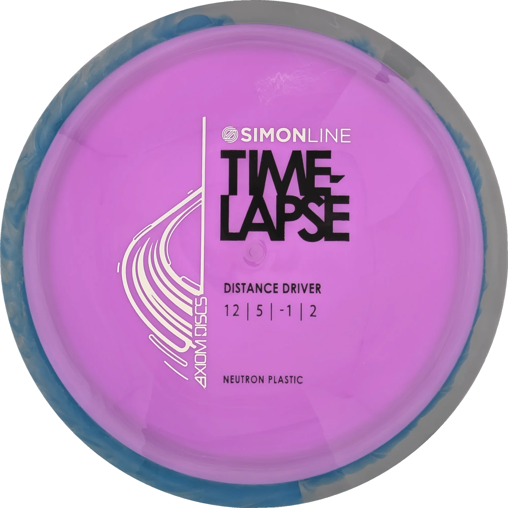 Neutron Time-Lapse Simon Line Retooled
