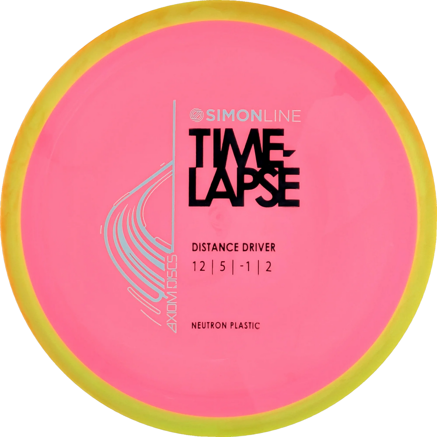 Neutron Time-Lapse Simon Line Retooled