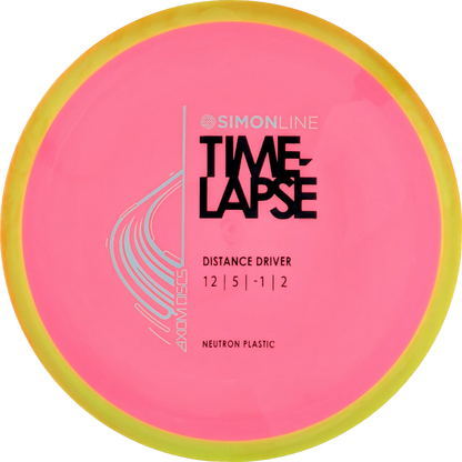 Neutron Time-Lapse Simon Line Retooled