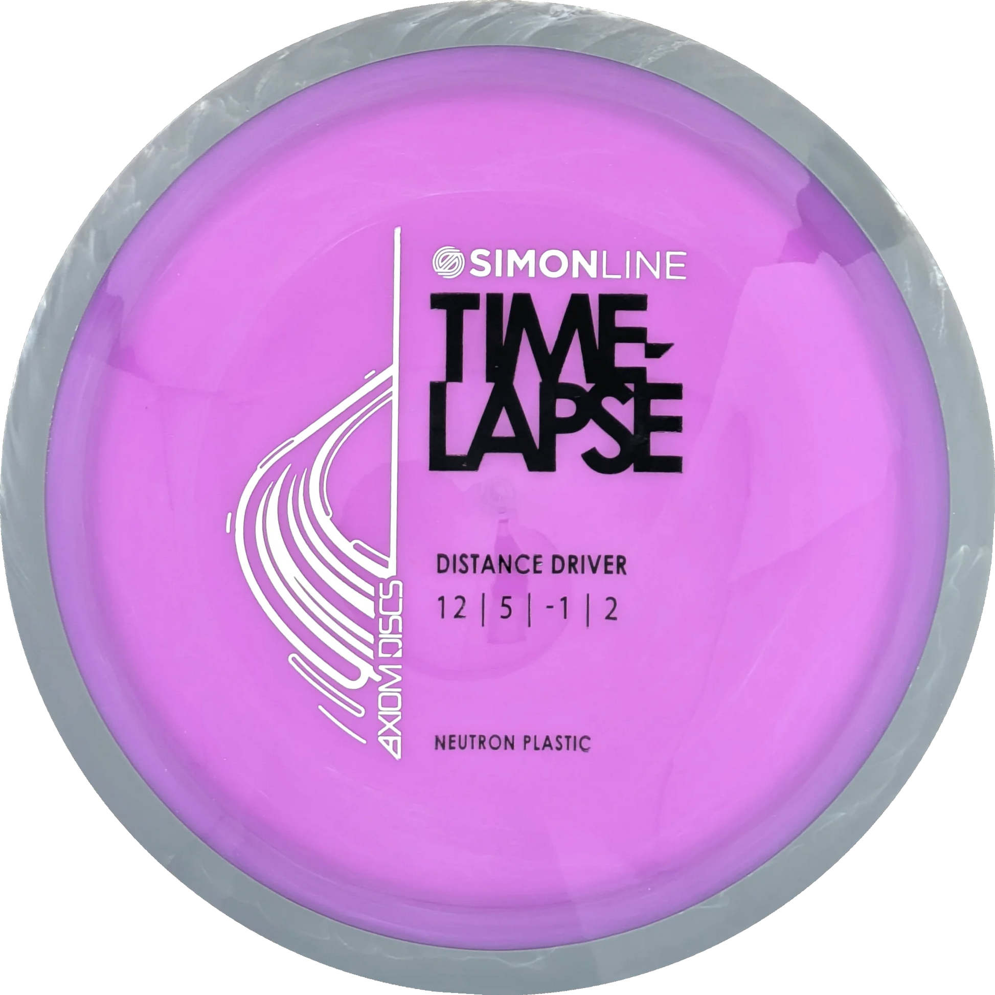 Neutron Time-Lapse Simon Line Retooled