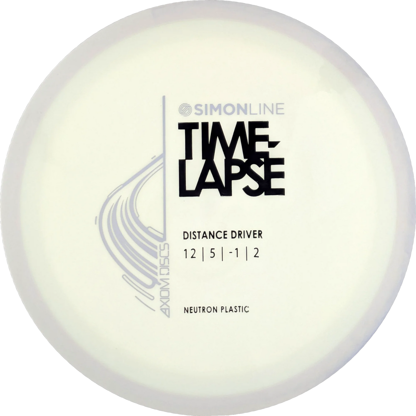 Neutron Time-Lapse Simon Line Retooled