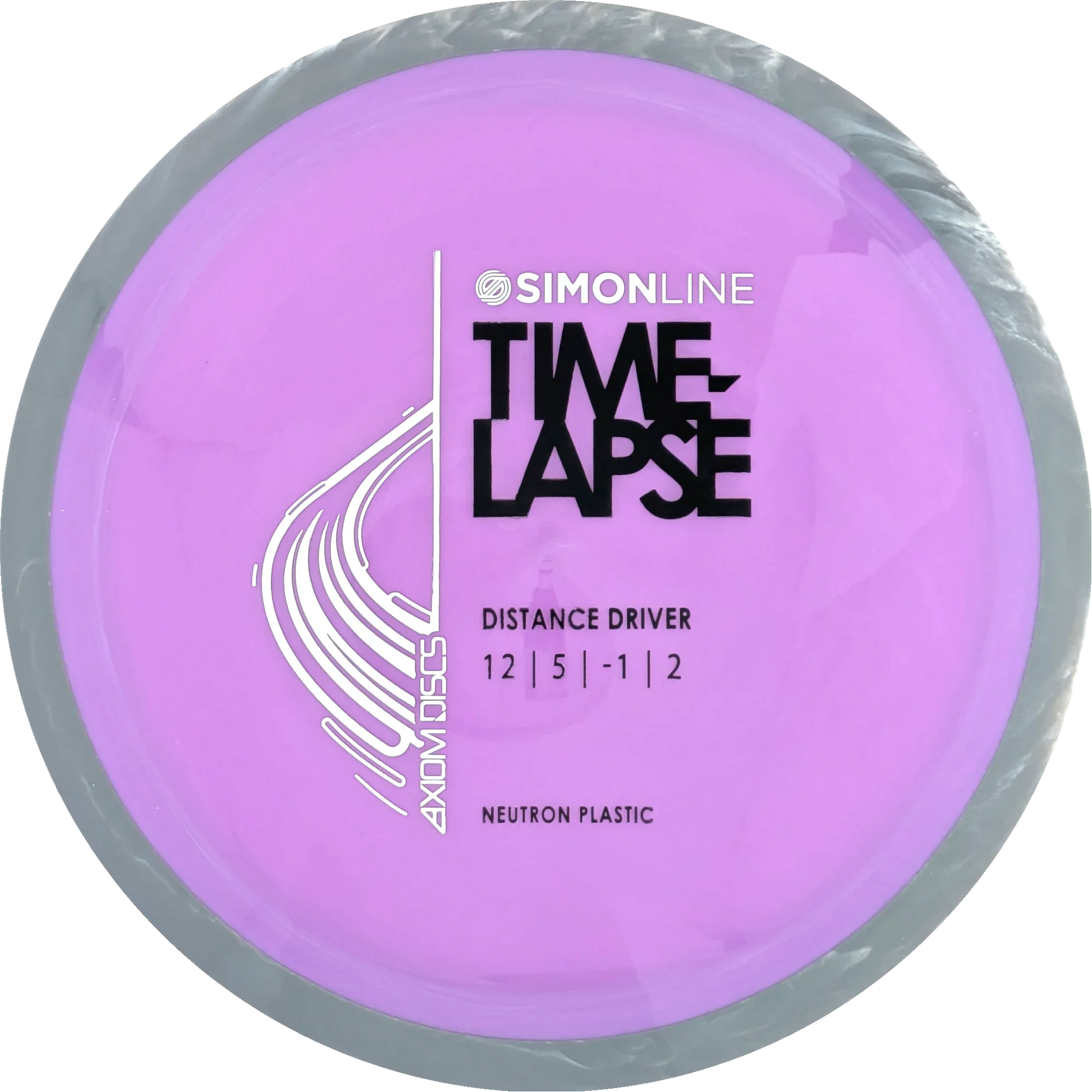 Neutron Time-Lapse Simon Line Retooled