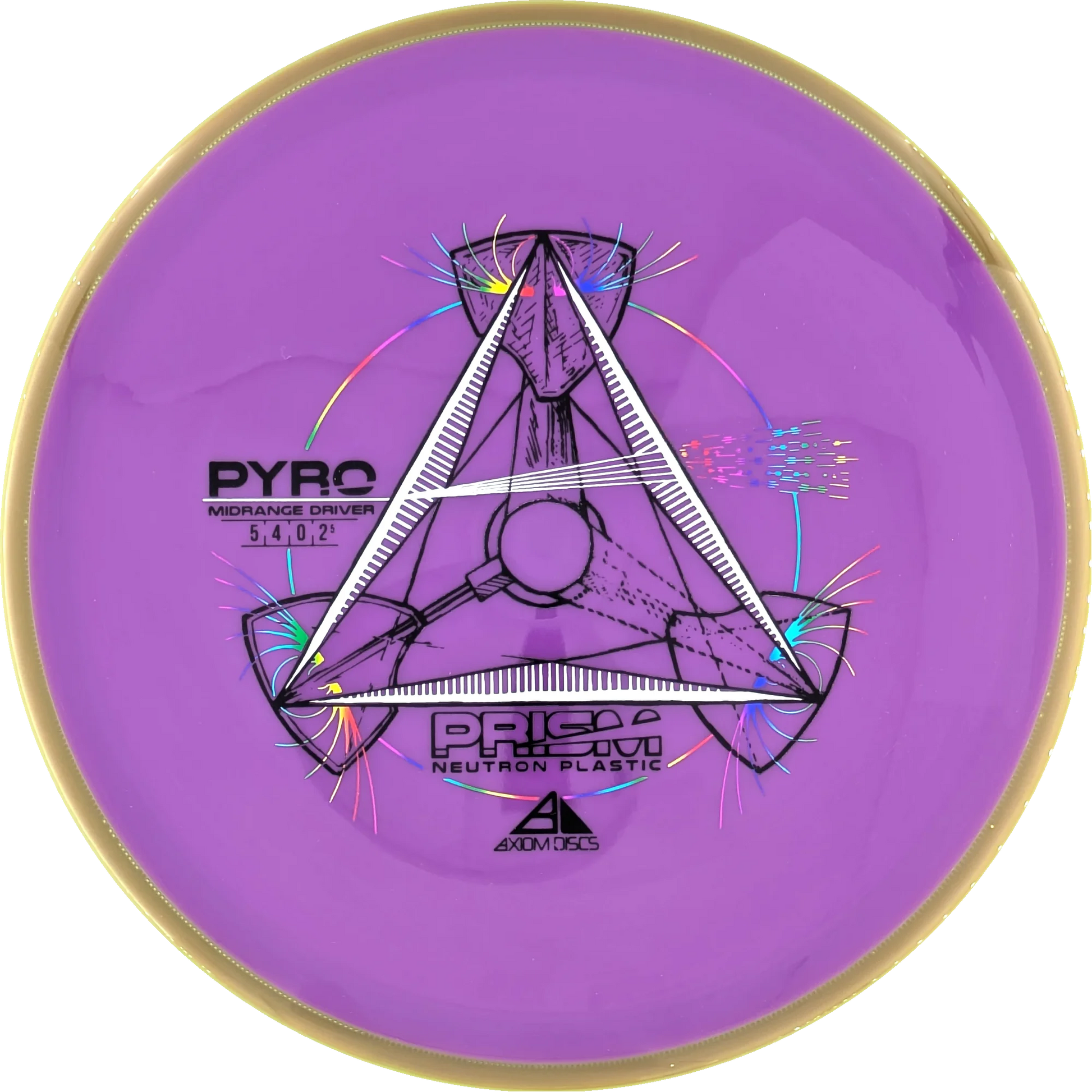 Prism Neutron Pyro