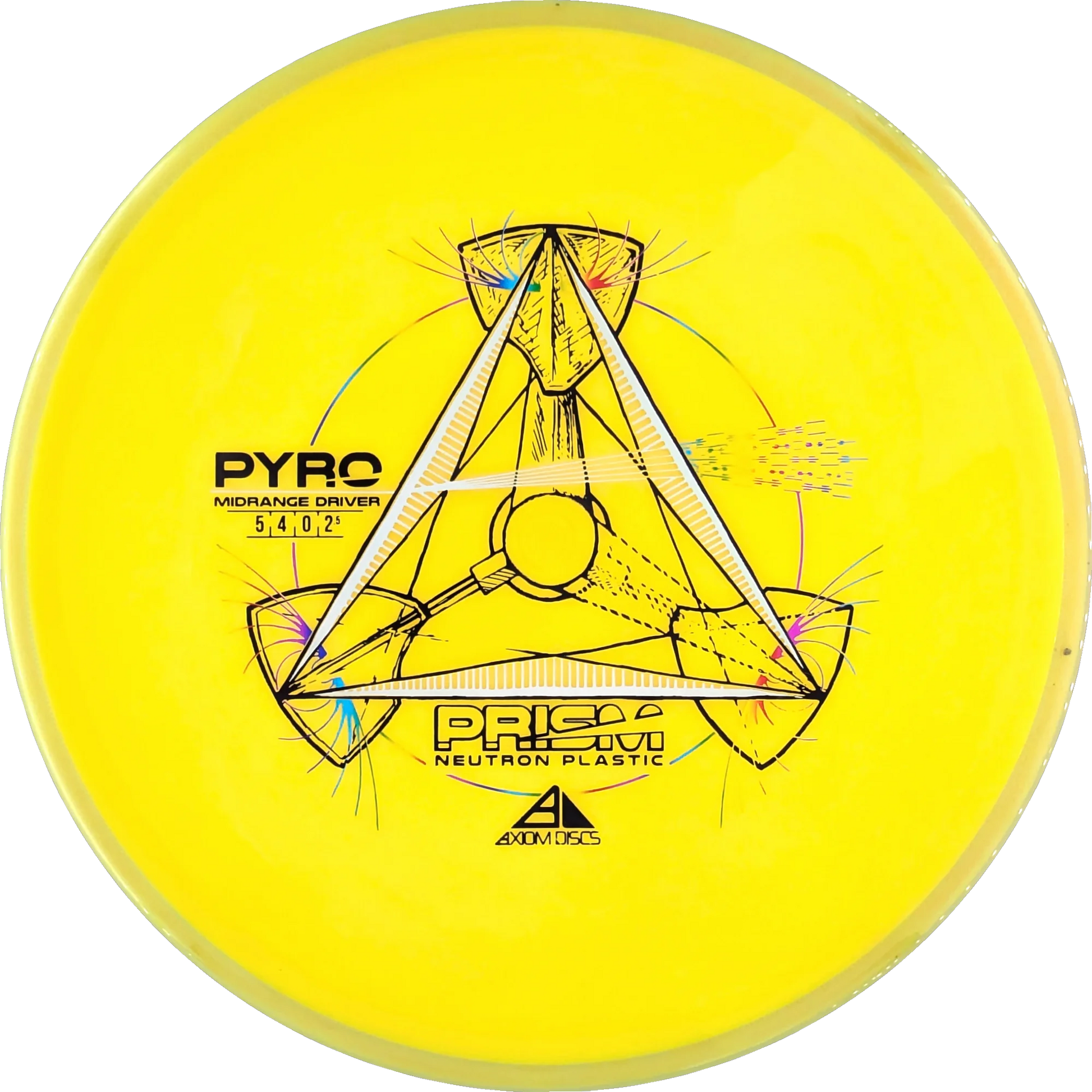 Prism Neutron Pyro
