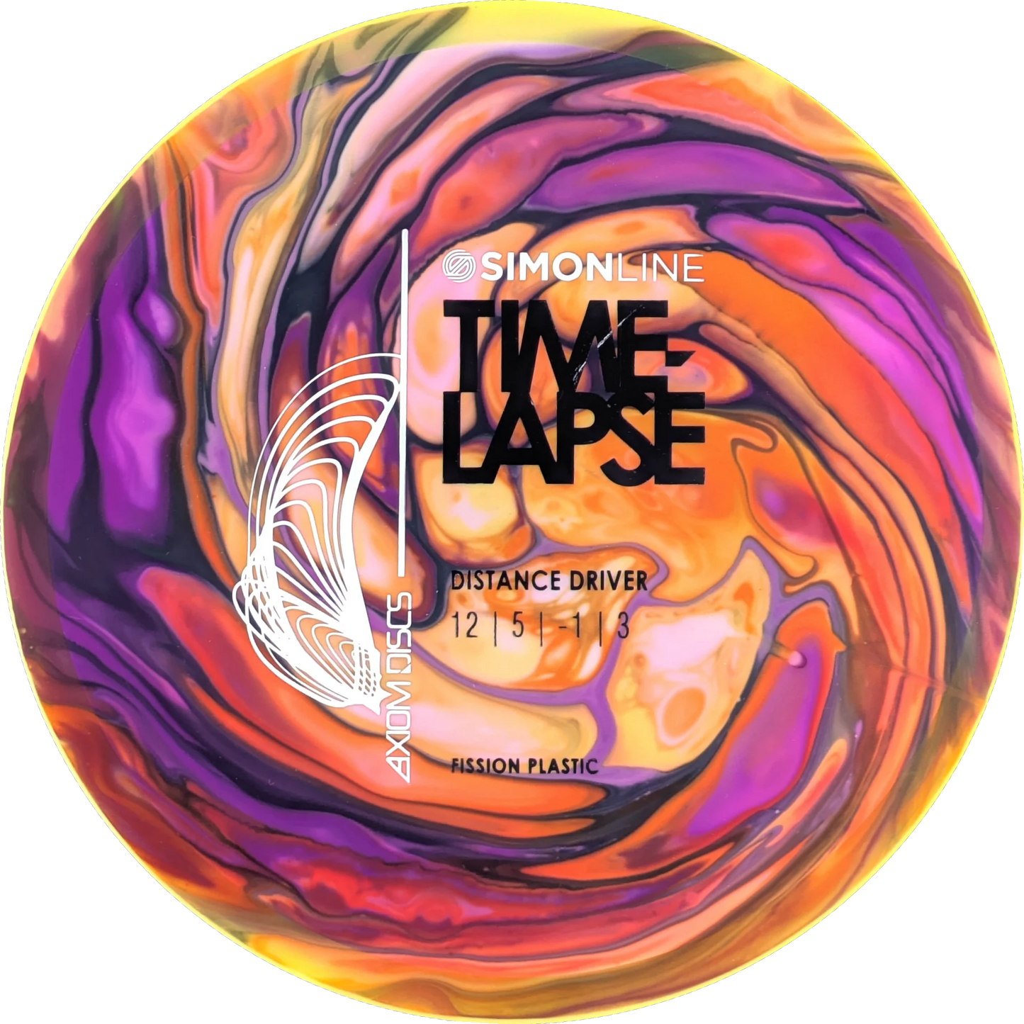 Bursprak Farver Fission Time-Lapse