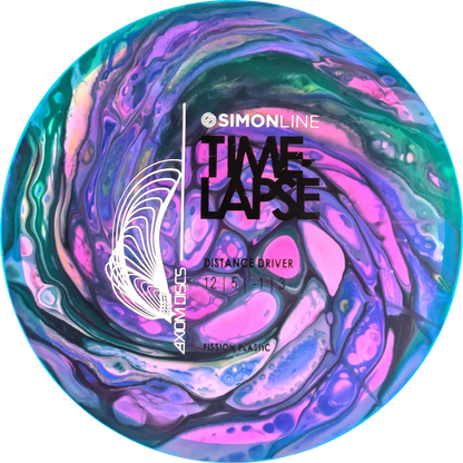 Bursprak Farver Fission Time-Lapse