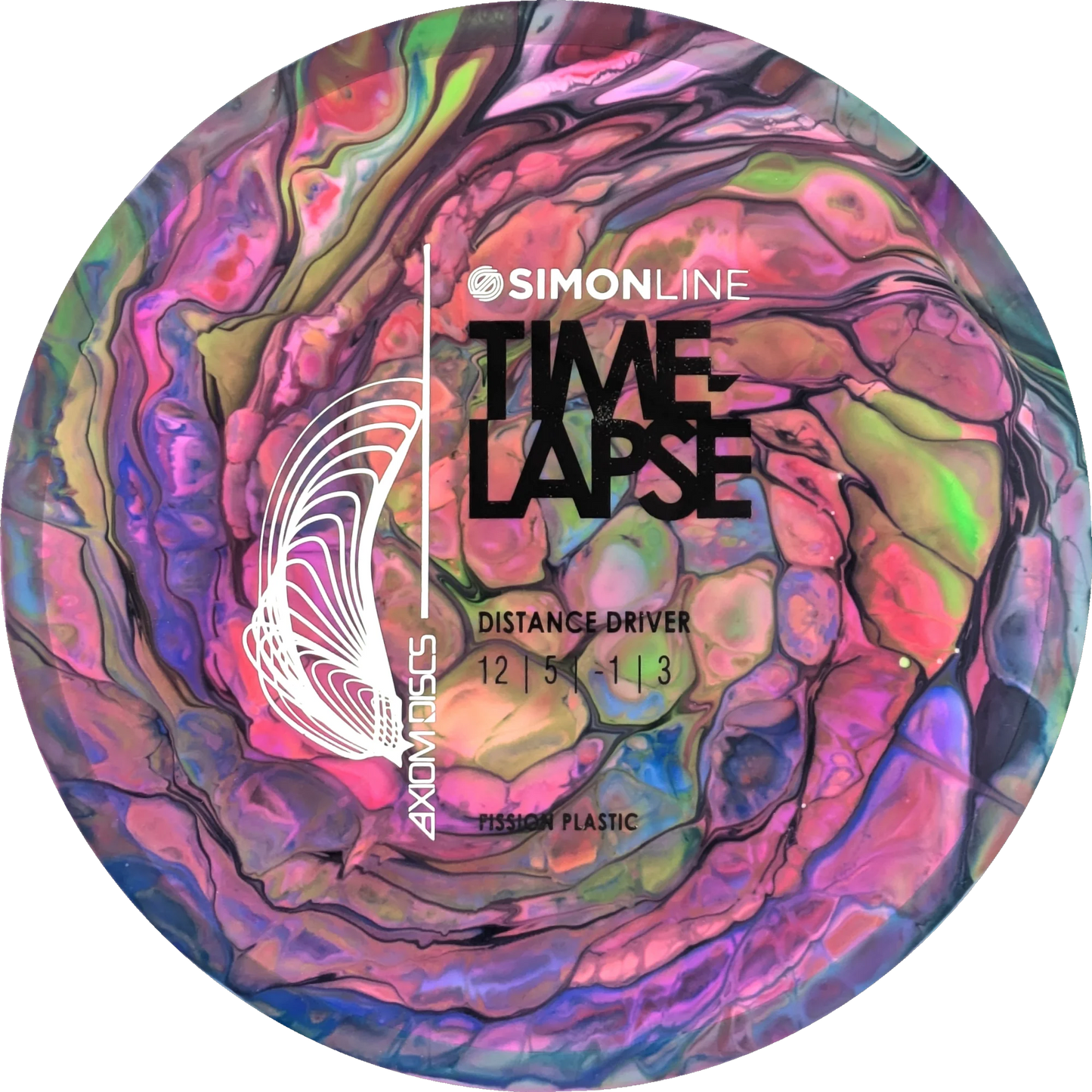 Bursprak Farver Fission Time-Lapse