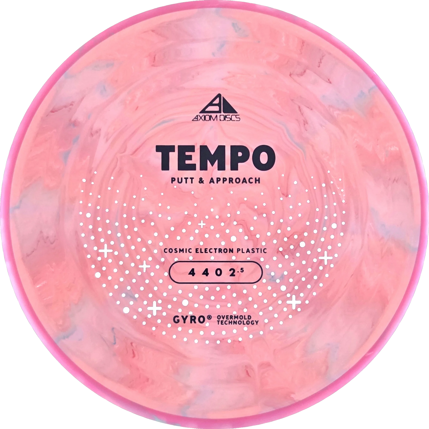 Cosmic Electron Tempo