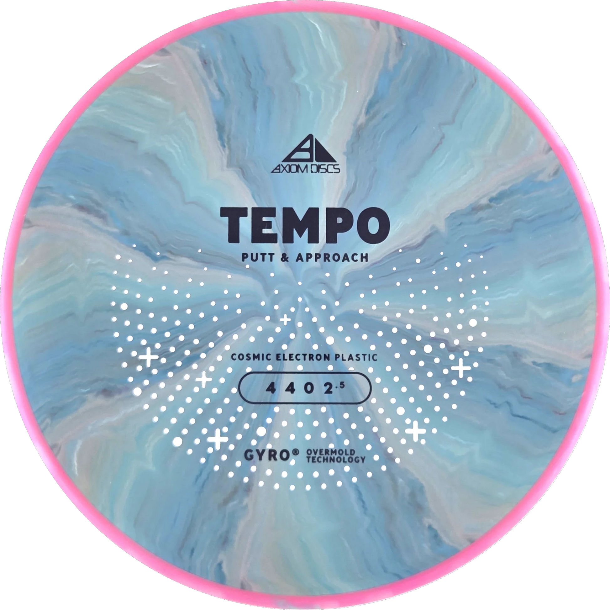 Cosmic Electron Tempo